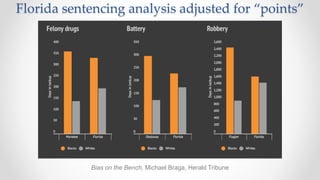 Florida sentencing analysis adjusted for “points”
Bias on the Bench, Michael Braga, Herald Tribune
 