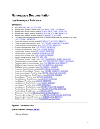 4
Namespace Documentation
cnp Namespace Reference
Structures
 struct BALANCE_QUERY_REQUEST
 Balance Query Request Primitive. struct BALANCE_QUERY_RESPONSE
 Balance Query Result Primitive. struct CNP_BALANCE_QUERY_REQUEST
 Balance query request message. struct CNP_BALANCE_QUERY_RESPONSE
 Balance query response message. struct CNP_CONNECT_REQUEST
 The connection request message establishes an authenticated connection with the server. struct
CNP_CONNECT_RESPONSE
 Connection response message. struct CNP_CREATE_ACCOUNT_REQUEST
 Create account request message. struct CNP_CREATE_ACCOUNT_RESPONSE
 Create account response message. struct CNP_DEPOSIT_REQUEST
 Deposit request message. struct CNP_DEPOSIT_RESPONSE
 Deposit response message. struct CNP_LOGOFF_REQUEST
 Logoff request message. struct CNP_LOGOFF_RESPONSE
 Logoff response message. struct CNP_LOGON_REQUEST
 Logon request message. struct CNP_LOGON_RESPONSE
 Logon response message. struct CNP_STD_HDR
 CNP Standard Message Header. struct CNP_TRANSACTION_QUERY_REQUEST
 Transaction query request message. struct CNP_TRANSACTION_QUERY_RESPONSE
 Transaction query response message. struct CNP_WITHDRAWAL_REQUEST
 Withdrawal request message. struct CNP_WITHDRAWAL_RESPONSE
 Withdrawal response message. struct CONNECTION_REQUEST
 Connection Request Primitive. struct CONNECTION_RESPONSE
 Connection Response Result Primitive. struct CREATE_ACCOUNT_REQUEST
 Create Account Request Primitive. struct CREATE_ACCOUNT_RESPONSE
 Create Account Response Result Primitive. struct DEPOSIT_REQUEST
 Deposit Request Primitive. struct DEPOSIT_RESPONSE
 Deposit Response Result Primitive. struct LOGOFF_REQUEST
 Logoff Request Primitive. struct LOGOFF_RESPONSE
 Logoff Response Result Primitive. struct LOGON_REQUEST
 Logon Request Primitive. struct LOGON_RESPONSE
 Logon Response Result Primitive. struct STAMP_PURCHASE_REQUEST
 Purchase Stamp Request Primitive. struct STAMP_PURCHASE_RESPONSE
 Purchase Stamp Result Primitive. struct TRANSACTION
 A transaction record. struct TRANSACTION_QUERY_REQUEST
 Transaction Query Request Primitive. struct TRANSACTION_QUERY_RESPONSE
 Transaction Query Result Primitive. struct WITHDRAWAL_REQUEST
 Withdrawal Request Primitive. struct WITHDRAWAL_RESPONSE
Typedef Documentation
typedef unsigned short cnp::WORD
16bit type definition
 