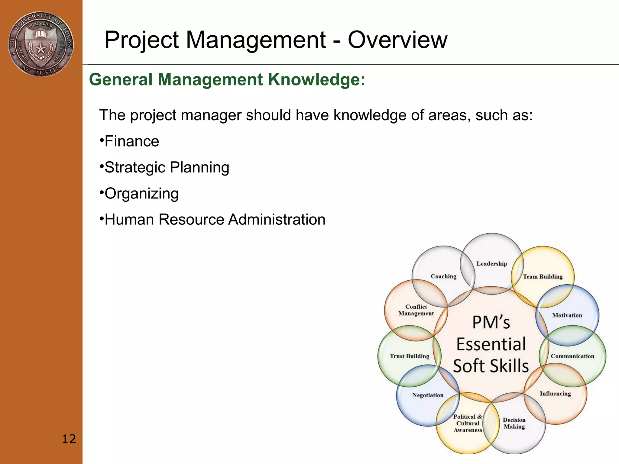 Project Management - Overview
General Management Knowledge:
The project manager should have knowledge of areas, such as:
•Finance
•Strategic Planning
•Organizing
•Human Resource Administration
12
 
