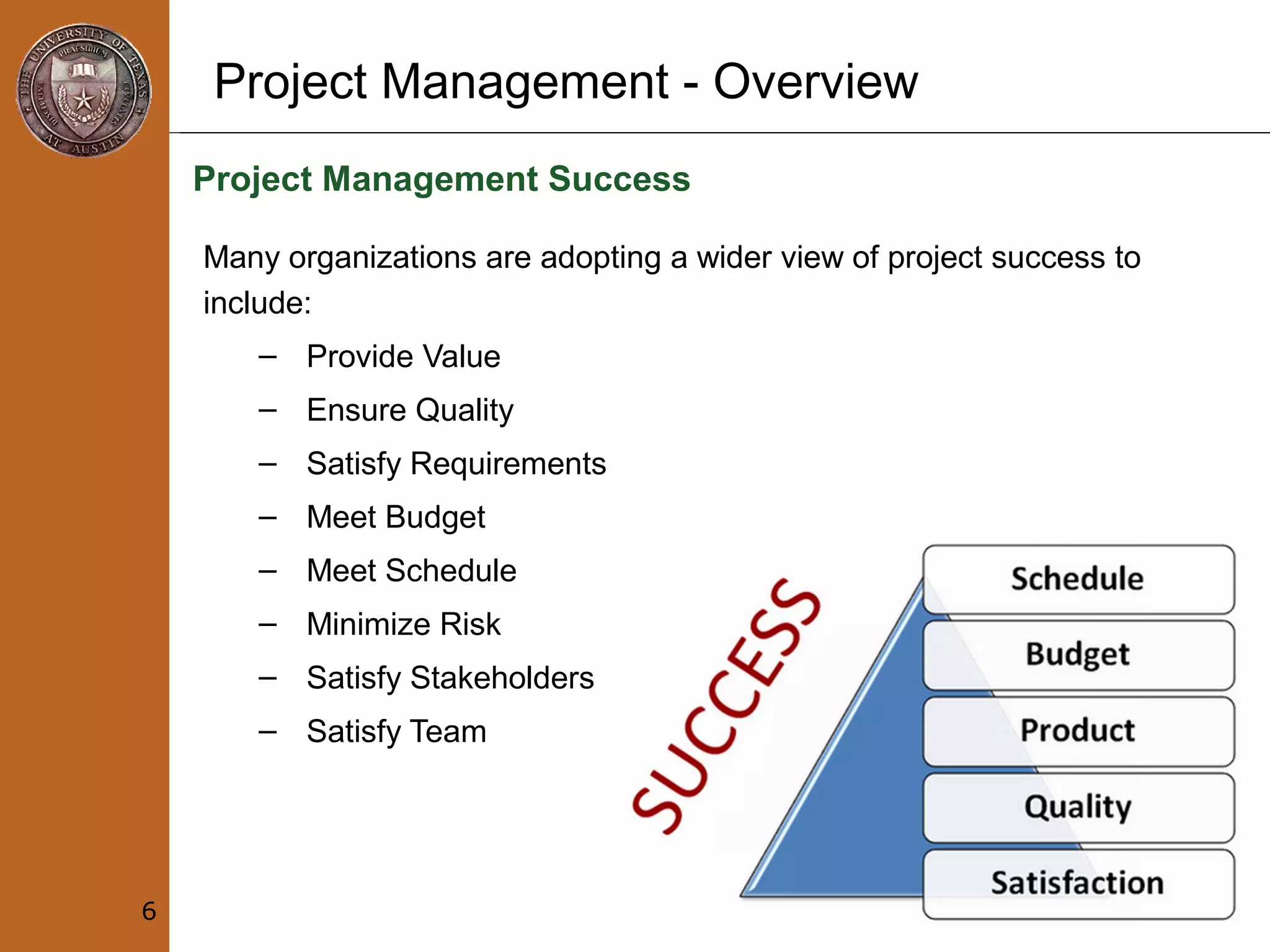 Project Management - Overview
Project Management Success
Many organizations are adopting a wider view of project success to
include:
– Provide Value
– Ensure Quality
– Satisfy Requirements
– Meet Budget
– Meet Schedule
– Minimize Risk
– Satisfy Stakeholders
– Satisfy Team
6
 