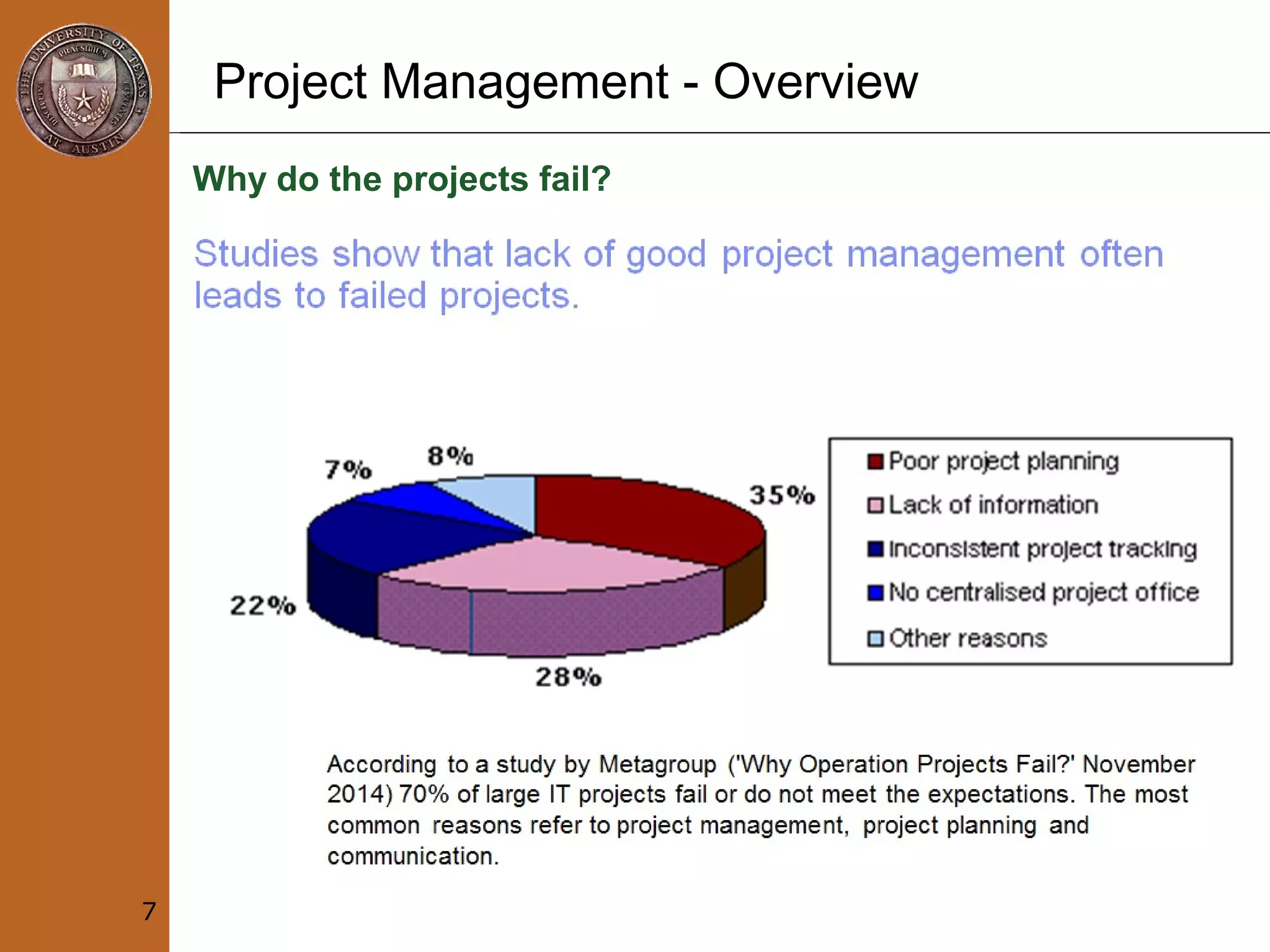 Project Management - Overview
Why do the projects fail?
7
 
