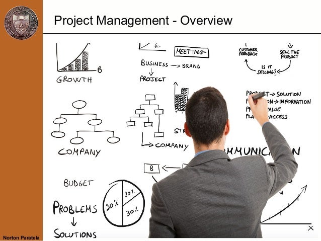 Project Management - Overview - Short