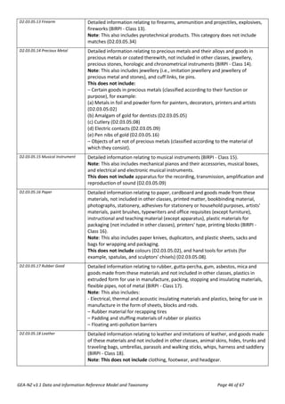 GEA-NZ v3.1 Data and Information Reference Model and Taxonomy | PDF
