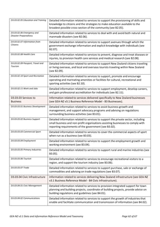 GEA-NZ v3.1 Data and Information Reference Model and Taxonomy | PDF