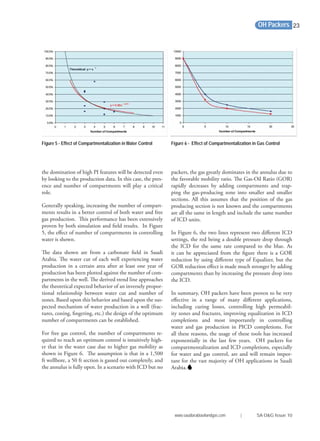 the domination of high PI features will be detected even
by looking to the production data. In this case, the pres-
ence and number of compartments will play a critical
role.
Generally speaking, increasing the number of compart-
ments results in a better control of both water and free
gas production. This performance has been extensively
proven by both simulation and ﬁeld results. In Figure
5, the eﬀect of number of compartments in controlling
water is shown.
The data shown are from a carbonate ﬁeld in Saudi
Arabia. The water cut of each well experiencing water
production in a certain area after at least one year of
production has been plotted against the number of com-
partments in the well. The derived trend line approaches
the theoretical expected behavior of an inversely propor-
tional relationship between water cut and number of
zones. Based upon this behavior and based upon the sus-
pected mechanism of water production in a well (frac-
tures, coning, ﬁngering, etc.) the design of the optimum
number of compartments can be established.
For free gas control, the number of compartments re-
quired to reach an optimum control is intuitively high-
er that in the water case due to higher gas mobility as
shown in Figure 6. The assumption is that in a 1,500
ft wellbore, a 50 ft section is gassed out completely, and
the annulus is fully open. In a scenario with ICD but no
packers, the gas greatly dominates in the annulus due to
the favorable mobility ratio. The Gas-Oil Ratio (GOR)
rapidly decreases by adding compartments and trap-
ping the gas-producing zone into smaller and smaller
sections. All this assumes that the position of the gas
producing section is not known and the compartments
are all the same in length and include the same number
of ICD units.
In Figure 6, the two lines represent two diﬀerent ICD
settings, the red being a double pressure drop through
the ICD for the same rate compared to the blue. As
it can be appreciated from the ﬁgure there is a GOR
reduction by using diﬀerent type of Equalizer, but the
GOR reduction eﬀect is made much stronger by adding
compartments than by increasing the pressure drop into
the ICD.
In summary, OH packers have been proven to be very
eﬀective in a range of many diﬀerent applications,
including curing losses, controlling high permeabil-
ity zones and fractures, improving equalization in ICD
completions and most importantly in controlling
water and gas production in PICD completions. For
all these reasons, the usage of these tools has increased
exponentially in the last few years. OH packers for
compartmentalization and ICD completions, especially
for water and gas control, are and will remain impor-
tant for the vast majority of OH applications in Saudi
Arabia.
Figure 5 - Effect of Compartmentalization in Water Control Figure 6 - Effect of Compartmentalization in Gas Control
OH Packers
www.saudiarabiaoilandgas.com | SA O&G Issue 10
23
 