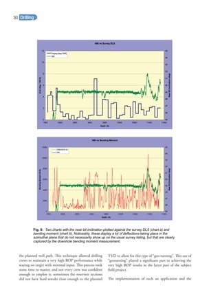 the planned well path. This technique allowed drilling
crews to maintain a very high ROP performance while
staying on target with minimal input. This process took
some time to master, and not every crew was conﬁdent
enough to employ it; sometimes the reservoir sections
did not have hard streaks close enough to the planned
TVD to allow for this type of “geo-turning”. This use of
“geoturning” played a signiﬁcant part in achieving the
very high ROP results in the latter part of the subject
ﬁeld project.
The implementation of such an application and the
Fig. 6: Two charts with the near bit inclination plotted against the survey DLS (chart a) and
bending moment (chart b). Noticeably, these display a lot of deflections taking place in the
azimuthal plane that do not necessarily show up on the usual survey listing, but that are clearly
captured by the downhole bending moment measurement.
NBI vs Bending Moment
0
2000
4000
6000
8000
10000
12000
7900 8400 8900 9400 9900 10400 10900 11400 11900
Depth (ft)
BendingMoment(ft.lb)
85
86
87
88
89
90
91
92
93
94
95
NearBitInclination(deg)
DBMAM(ft-lb)
NBI
NBI vs Survey DLS
0
2
4
6
8
10
12
7900 8400 8900 9400 9900 10400 10900 11400 11900
Depth (ft)
DLS(deg/100ft)
85
86
87
88
89
90
91
92
93
94
95
NearBitInclination(deg)
Dogleg [deg/100ft]
NBI
Drilling30
 