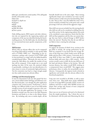 ● Bit type, manufacturer, serial number, TFA, dull grade
● Field, well number and rig
● Run date
● Depth in, depth out
● Distance
● ROP
● RPM, WOB
● MW, PP, GPM
● Drive system
Daily drilling reports, BHA reports and other informa-
tion also are required for the engineering analysis and
comparison of the top runs identiﬁed during the bench-
marking process. For this ﬁeld study, the described data
set was narrowed into more speciﬁc components, as fol-
lows:
Well location
Which wells are relevant oﬀsets that can be compared?
Can all gas ﬁeld wells be included, or only speciﬁc ﬁelds
such as UTMN, HWY, etc.? Depending on the cir-
cumstance, perhaps only a portion of all UTMN wells
in close proximity to a target well to be drilled should be
considered good oﬀsets. Obviously, the more one con-
strains the valid oﬀsets, the smaller the number of runs
that will be compared. If the sample size is very small
(perhaps less than 10 bit runs), the statistical validity
is questionable, resulting in the non-identiﬁcation of a
clear winner in terms of consistently high performance.
Too few constraints may lead to a large enough sample
size that could contain non-relevant oﬀsets.
Lithology and directional program
It must be determined if all runs that passed the loca-
tion criteria drilled similar lithology and followed a sim-
ilar directional plan, even though this pilot application
comprises only vertical sections. Furthermore, is the li-
thology over diﬀerent ﬁelds or areas of one ﬁeld similar
enough in terms of rock strength to generate a fair com-
parison? For the pilot application, for instance, it was
decided to include runs that start in the Mid-Thamama
formation and ﬁnish in or close to the Minjur forma-
tion. By including only runs at similar depth, all bits
basically should start at the same origin. Runs starting
signiﬁcantly deeper were excluded as too many non-bit
related variances could cause poor benchmarking. Ideal-
ly, only “shoe to shoe” runs that drilled the entire 16-in.
section would be included, but at this point only a small
percentage of all runs achieved this aggressive target.
Shortdrill-outrunsareexcluded,butabitstartingshortly
after drill-out still can be considered as drilling from the
top of the section. In the engineering analysis, this needs
to be considered, as past experience shows that bits that
drill out ﬂoat equipment and the shoe can sustain dam-
age that may lead to reduced footage or ROP further
down the interval. Therefore bits that do not drill out
are likely to have a starting line advantage.
Field comparison
To support the decision of which 16-in. sections in the
gas ﬁelds to include, the average performance by gas
ﬁeld was compared. It was found that the average dis-
tance of the long runs is fairly similar across all the gas
ﬁelds with less than a 10% variance. Conversely, the av-
erage ROP of these runs (Table 2) varies signiﬁcantly
between ﬁelds with more than a 40% variance. If the
section overall is easier to drill, the bit may drill more of
the hard and abrasive Minjur at the bottom. This will
increase distance, but reduce overall ROP, resulting in
a comparatively lower overall ROP. This suggests poor
performance when, in reality, the run probably was sat-
isfactory. Consequently, the engineer needs to decide its
signiﬁcance and include only the relevant oﬀsets in the
benchmark population.
Long runs were recorded in all ﬁelds, as well as many
more short runs. Most ﬁelds show similar drillability
in terms of average ROP. Generally, GHZL sections are
shallower and faster to drill, while MDRK sections are
deeper than average and, because of more compacted
formations, slower to drill.
Short runs are not of interest and need to be eliminated
from the sample population. Fig. 3 shows the runs to
be eliminated, with the pink areas illustrating the short
Drilling
Table 2: Average footage and ROP by field
www.saudiarabiaoilandgas.com | SA O&G Issue 10
47
 