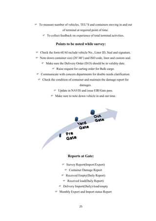 25
 To measure number of vehicles, TEU‟S and containers moving in and out
of terminal at required point of time.
 To collect feedback on experience of total terminal activities.
Points to be noted while survey:
 Check the form 6E/6I include vehicle No., Liner ID, Seal and signature.
 Note down container size (20‟/40‟) and ISO code, liner and custom seal.
 Make sure the Delivery Order (D.O) should be in validity date.
 Raise request for carting order for Bulk cargo.
 Communicate with concern departments for doubts needs clarification.
 Check the condition of container and maintain the damage report for
damages.
 Update in NAVIS and issue EIR/Gate pass.
 Make sure to note down vehicle in and out time.
Reports at Gate:
 Survey Report(Import/Export)
 Container Damage Report
 Received Empty(Daily Report)
 Received load(Daily Report)
 Delivery Import(Daily)-load/empty
 Monthly Export and Import status Report
 