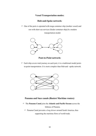 42
Vessel Transportation modes:
Hub-and-Spoke network:
 One of the ports is operated with mega container ship (mother vessel) and
rest with short sea services (feeder container ship).It a modern
transportation model.
Pont-to-Point network:
 Each ship covers total journey on each port, it is a traditional model point-
to-point transportation .It is more complex than Hub-and –spoke network.
Panama and Suez canals (Busiest Maritime routes):
 The Panama Canal joins the Atlantic and Pacific Oceans across the
Isthmus of Panama.
 Panama Canal prevents a long detour around South America, thus
supporting the maritime flows of world trade.
 