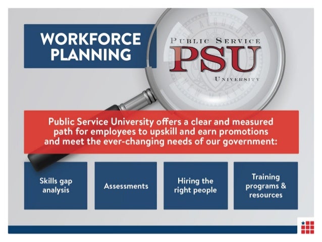 Case study talent management at the adv corporation 08 picture