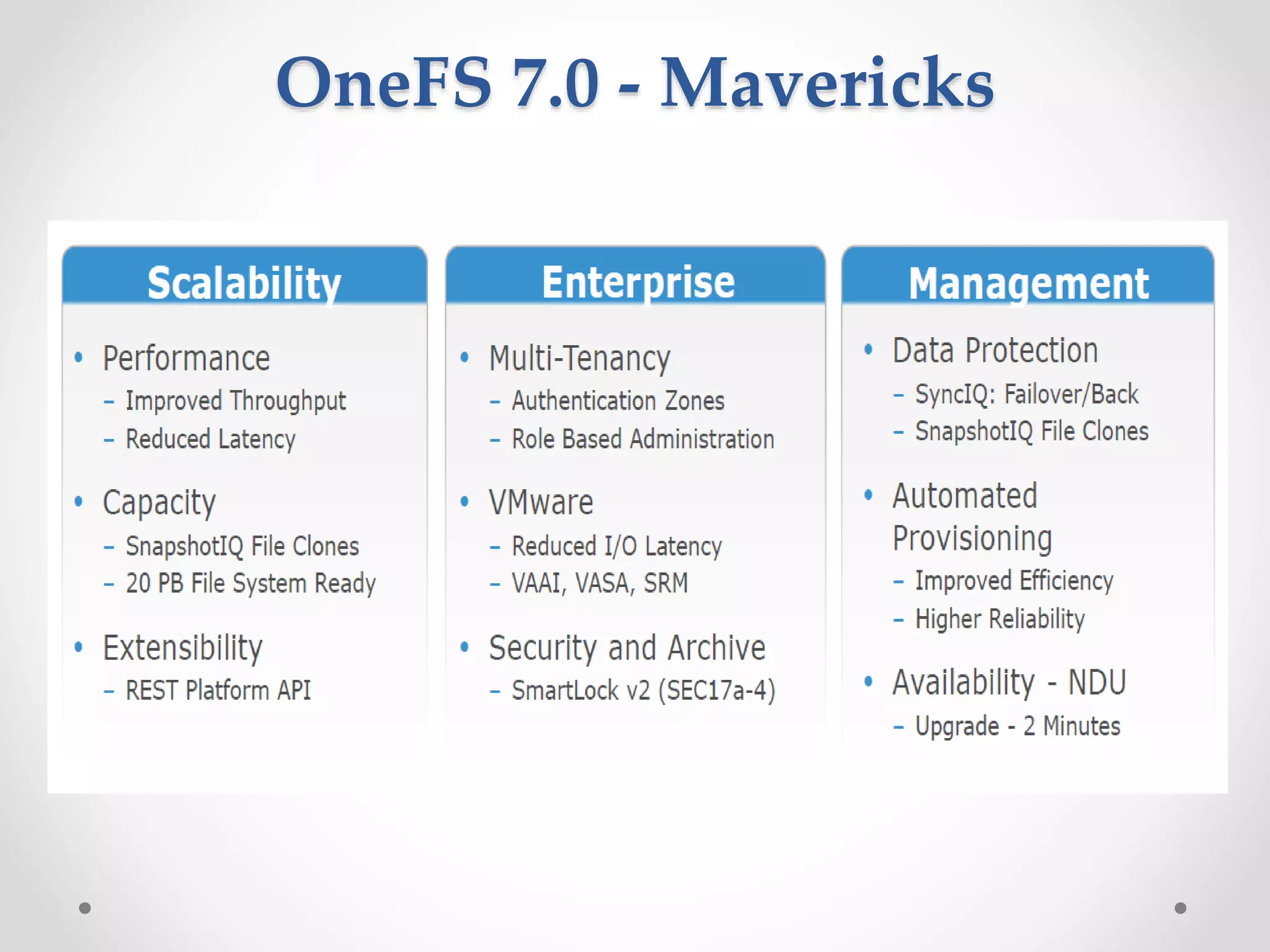 OneFS 7.0 - Mavericks
 