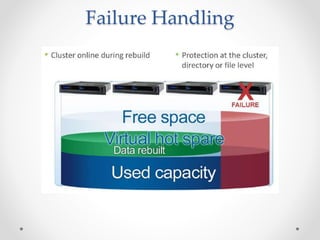 Failure Handling
 