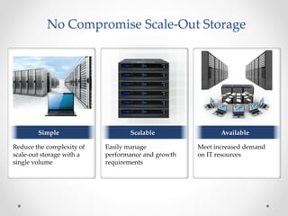 AvailableSimple Scalable
No Compromise Scale-Out Storage
 
