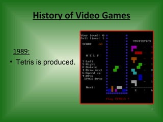 History of Video Games Tetris is produced. 1989: 