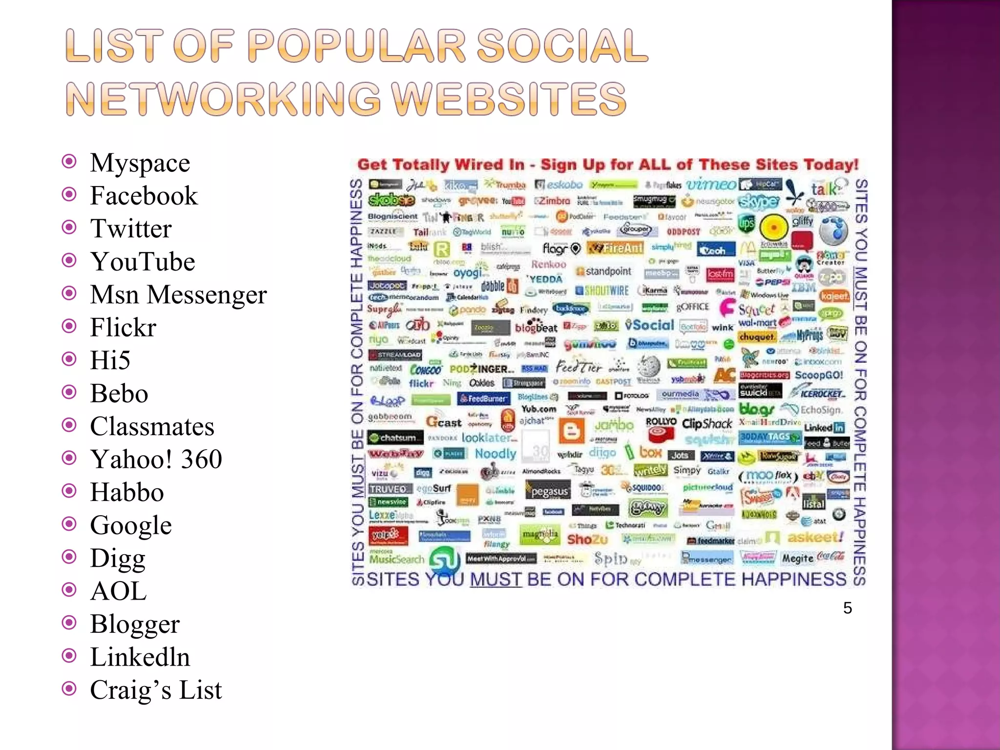 Myspace Facebook Twitter YouTube Msn Messenger Flickr Hi5 Bebo Classmates Yahoo! 360 Habbo Google Digg AOL Blogger Linkedln Craig’s List 5 