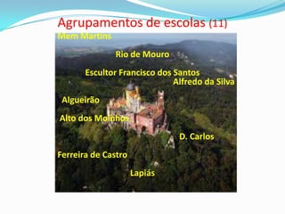 Agrupamentos de escolas (11)
Mem Martins
Rio de Mouro
Escultor Francisco dos Santos
Alfredo da Silva
Algueirão
Alto dos Moinhos
D. Carlos
Ferreira de Castro
Lapiás
 