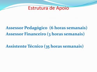 Estrutura de Apoio
Assessor Pedagógico (6 horas semanais)
Assessor Financeiro (3 horas semanais)
Assistente Técnico (35 horas semanais)
 
