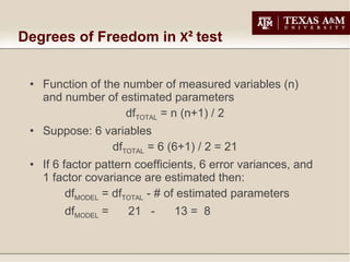 Cfa Statistics CFA Fit Statistics | PPT