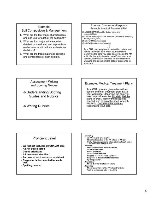 Standards Based Assessment for the CTE Classroom