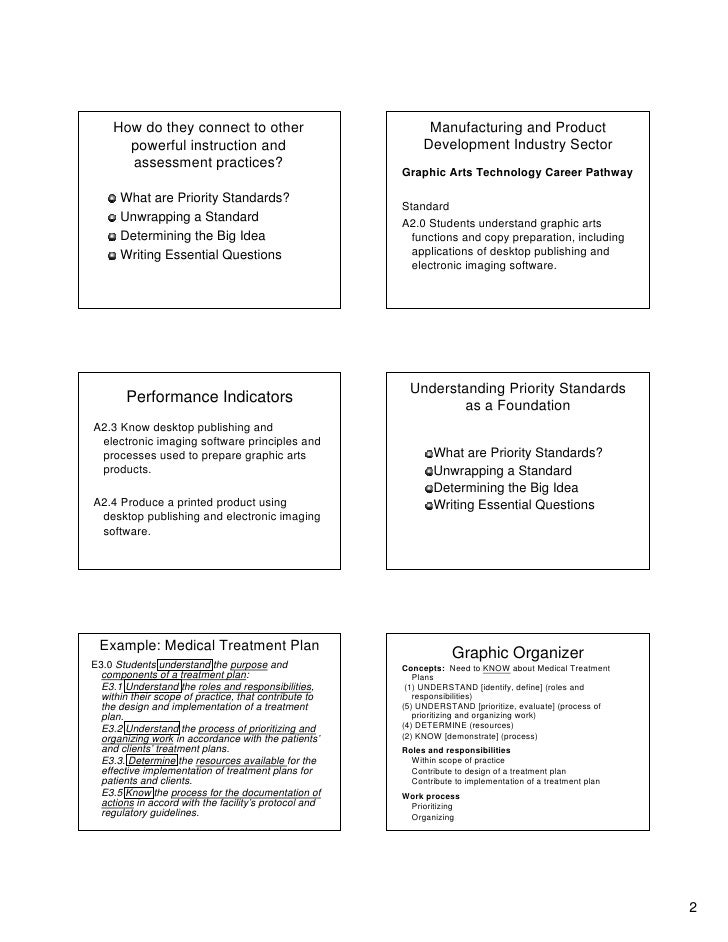 unwrapping technology standards By unwrapping standards educators see the interconnectedness within the i have been fortunate enough to share ideas on technology integration with judy. unwrapping technology standards By unwrapping standards educators see the interconnectedness within the i have been fortunate enough to share ideas on technology integration with judy.