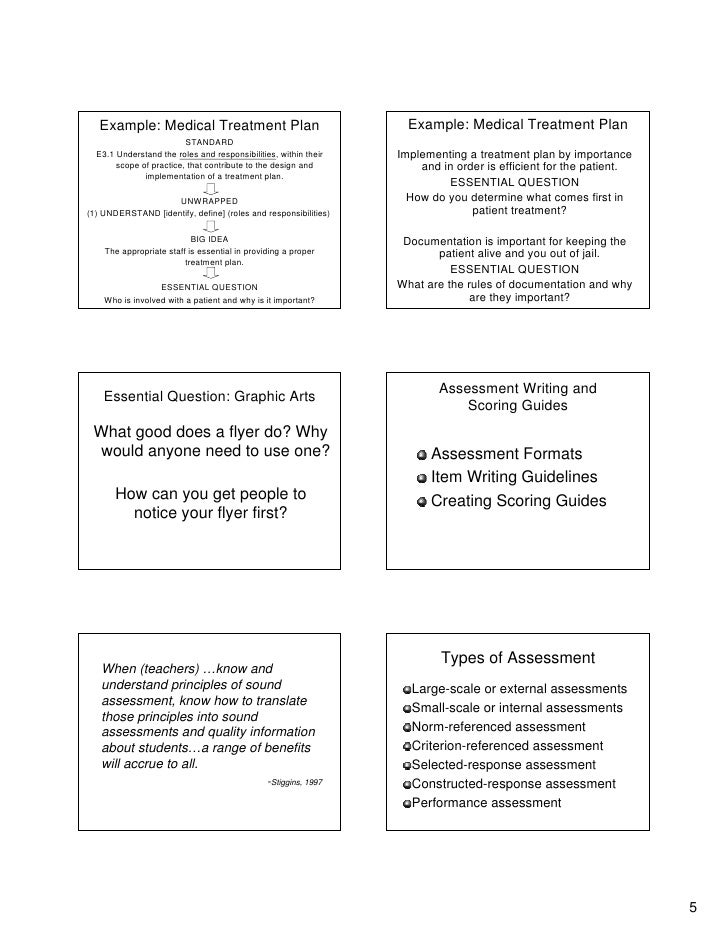 Standards Based Assessment for the CTE Classroom
