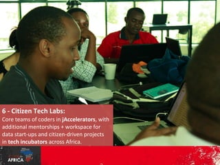 FindMySchool:

A data-driven application that helps
parents track & compare academic
performance at schools, as well as
identify schools their children will be
channelled into, based on
performance.

http://findmyschool.co.ke/

 