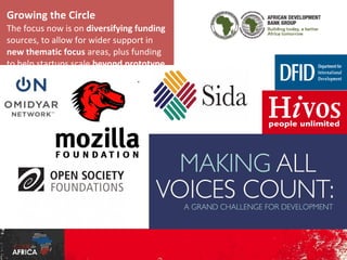 6 - Citizen Tech Labs:

Core teams of coders in jAccelerators,
with additional mentorships +
workspace for data start-ups and
citizen-driven projects in tech
incubators across Africa.

 