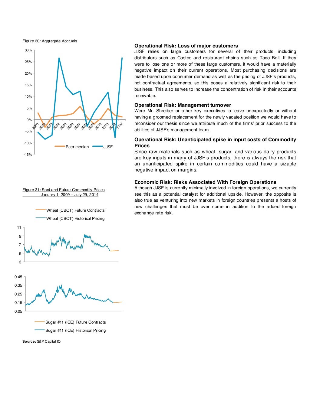 CFA Institute Global Research Challenge 2014 University