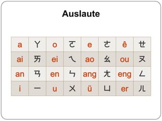 Auslaute