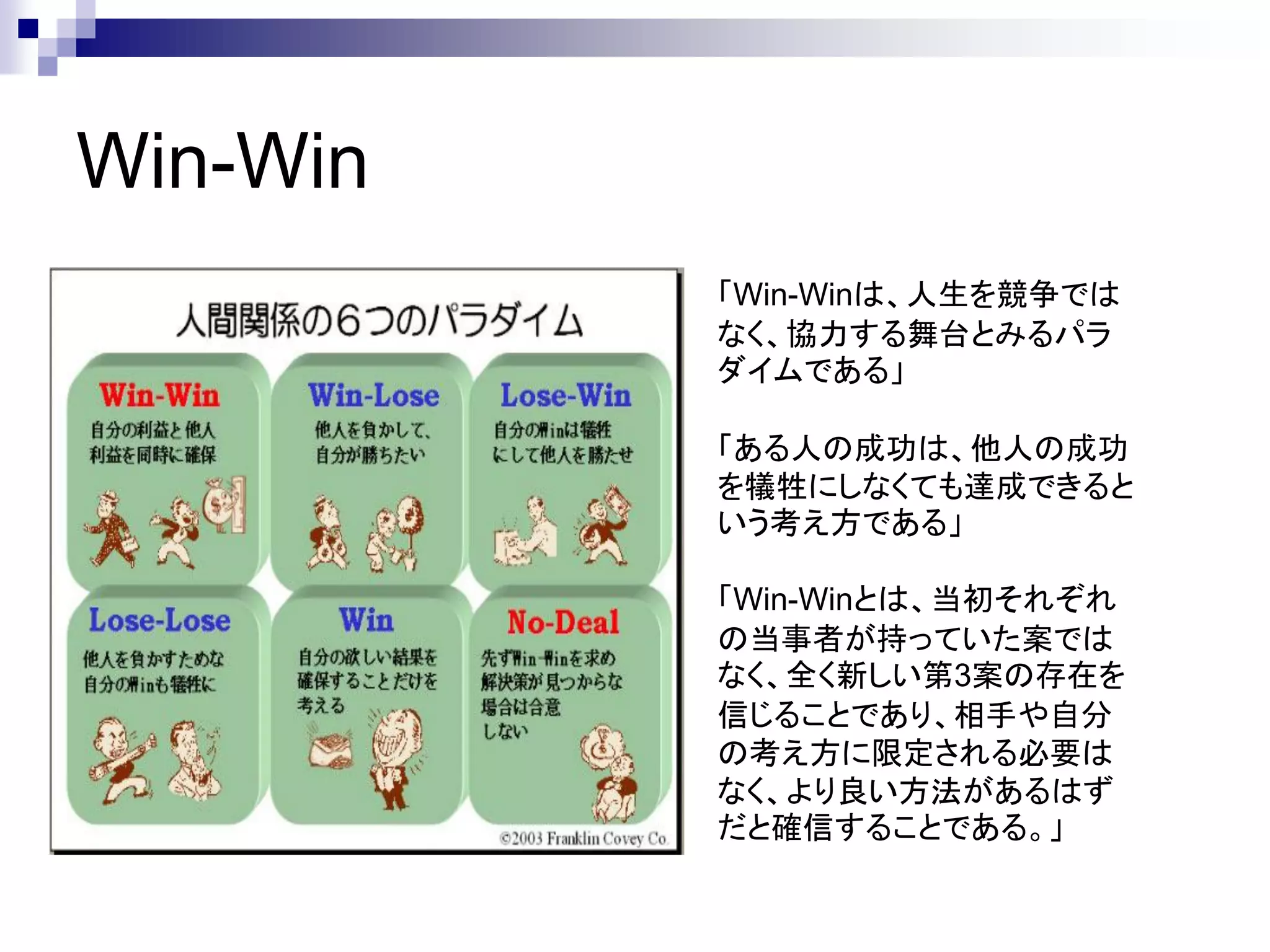 Win-Win
          「Win-Winは、人生を競争では
          なく、協力する舞台とみるパラ
          ダイムである」

          「ある人の成功は、他人の成功
          を犠牲にしなくても達成できると
          いう考え方である」

          「Win-Winとは、当初それぞれ
          の当事者が持っていた案では
          なく、全く新しい第3案の存在を
          信じることであり、相手や自分
          の考え方に限定される必要は
          なく、より良い方法があるはず
          だと確信することである。」
 
