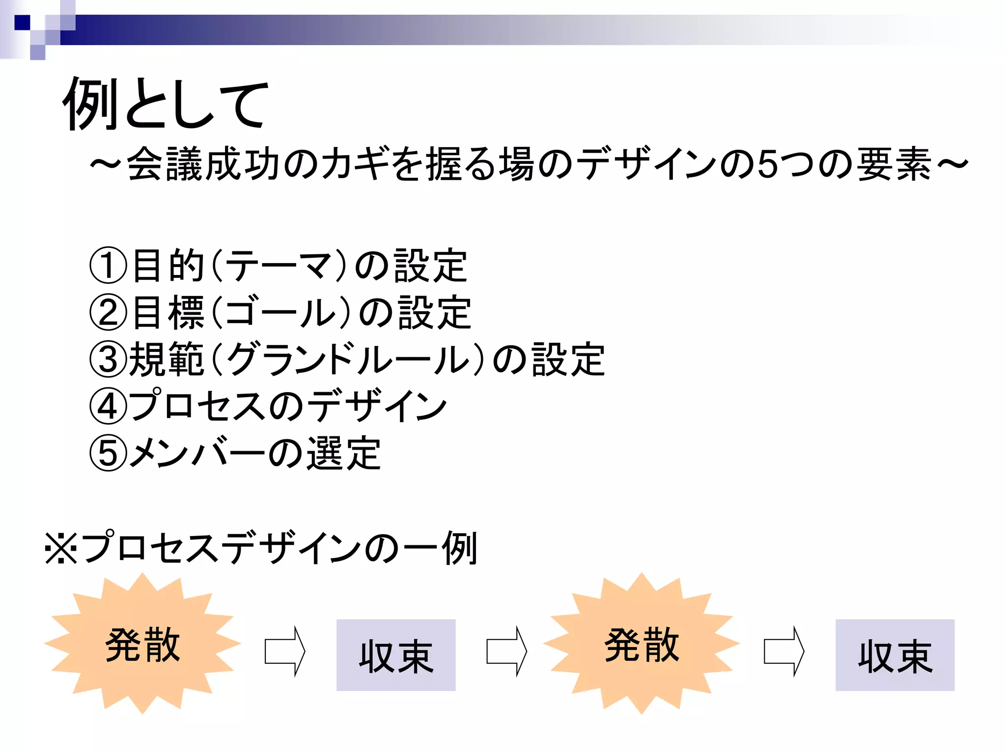 例として
 ～会議成功のカギを握る場のデザインの5つの要素～

 ①目的（テーマ）の設定
 ②目標（ゴール）の設定
 ③規範（グランドルール）の設定
 ④プロセスのデザイン
 ⑤メンバーの選定

※プロセスデザインの一例

 発散     収束     発散    収束
 