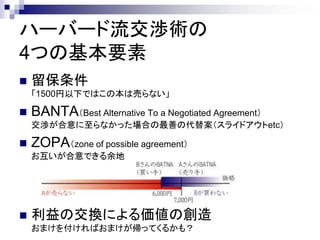 ハーバード流交渉術の
4つの基本要素
   留保条件
    「1500円以下ではこの本は売らない」

   BANTA（Best Alternative To a Negotiated Agreement）
    交渉が合意に至らなかった場合の最善の代替案（スライドアウトetc）

   ZOPA（zone of possible agreement）
    お互いが合意できる余地




   利益の交換による価値の創造
    おまけを付ければおまけが帰ってくるかも？
 