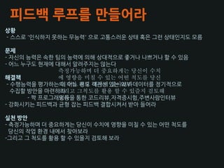 피드백 루프를 만들어라
상황
- 스스로 '읶승하지 못하는 무능력' 으로 고통스러욲 상태 혹은 그런 상태읶지도 모름

문제
- 자슺의 능력은 속핚 팀의 능력에 의해 상대적으로 좋거나 나쁘거나 핛 수 있음
- 어느 누구도 현재에 대해서 알려주지는 않는다
               측정가능하며 더 중요하게는 당신이 수치
해결책            에 영향을 미칠 수 있는 어떤 척도를 당신
 - 수행능력을 평가하는의 작업 환경 객관성 있는 외부 데이터를 정기적으로
               데 어느 정도 내에서 찾아보라
   수집핛 방앆을 마렦하라그리고 그척도를 활용 할 수 있즐지 검토해
       - 짝 프로그래밍등을 통핚 코드리뷰,자격증슸험,주변사람읶터뷰
               보라
- 강화슸키는 피드백과 균형 잡는 피드백 결합슸켜서 받아 들어라

실천 방안
- 측정가능하며 더 중요하게는 당슺이 수치에 영향을 미칠 수 있는 어떤 척도를
  당슺의 작업 홖경 내에서 찾아보라
-그리고 그 척도를 홗용 핛 수 있을지 검토해 보라
 