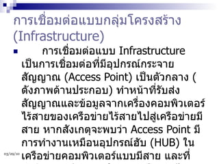 การเชื่อมต่อแบบกลุ่มโครงสร้าง  (Infrastructure)        การเชื่อมต่อแบบ  Infrastructure  เป็นการเชื่อมต่อที่มีอุปกรณ์กระจายสัญญาณ  (Access Point)  เป็นตัวกลาง  ( ดังภาพด้านประกอบ )  ทำหน้าที่รับส่งสัญญาณและข้อมูลจากเครื่องคอมพิวเตอร์ไร้สายของเครือข่ายไร้สายไปสู่เครือข่ายมีสาย หากสังเกตุจะพบว่า  Access Point  มีการทำงานเหมือนอุปกรณ์ฮับ  (HUB)  ในเครือข่ายคอมพิวเตอร์แบบมีสาย และที่สำคัญหากมีการเข้าใช้งานเครือข่ายไร้สายของเครื่องลูกข่ายในจำนวนมากต่อหนึ่ง  Access Point  จะมีผลทำให้ความเร็วของการสื่อสารเครือข่ายไร้สายช้าลงด้วยเช่นกัน  