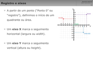 Registro e eixos A partir de um ponto (“Ponto 0” ou “registro”), definimos o início de um quadrante ou área. Um  eixo X  marca o seguimento horizontal (largura ou  width ). Um  eixo Y  marca o seguimento vertical (altura ou  height ). 
