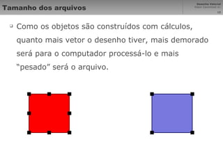 Tamanho dos arquivos Como os objetos são construídos com cálculos, quanto mais vetor o desenho tiver, mais demorado será para o computador processá-lo e mais “pesado” será o arquivo. 