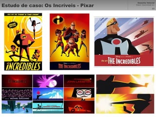Estudo de caso: Os Incríveis - Pixar 