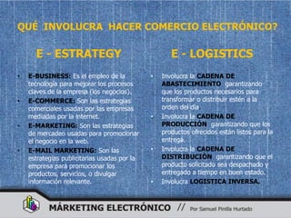 QUÉ INVOLUCRA HACER COMERCIO ELECTRÓNICO?

      E - ESTRATEGY                                  E - LOGISTICS
•   E-BUSINESS: Es el empleo de la            •   Involucra la CADENA DE
    tecnología para mejorar los procesos          ABASTECIMIENTO garantizando
    claves de la empresa (los negocios).          que los productos necesarios para
•   E-COMMERCE: Son las estrategias               transformar o distribuir estén a la
    comerciales usadas por las empresas           orden del día.
    mediadas por la internet.                 •   Involucra la CADENA DE
•   E-MARKETING: Son las estrategias              PRODUCCIÓN garantizando que los
    de mercadeo usadas para promocionar           productos ofrecidos están listos para la
    el negocio en la web.                         entrega.
•   E-MAIL MARKETING: Son las                 •   Involucra la CADENA DE
    estrategias publicitarias usadas por la       DISTRIBUCIÓN garantizando que el
    empresa para promocionar los                  producto solicitado sea despachado y
    productos, servicios, o divulgar              entregado a tiempo en buen estado.
    información relevante.                    •   Involucra LOGISTICA INVERSA.
 