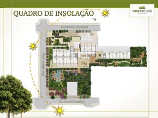 QUADRO DE INSOLAÇÃO
                          Rua Maria Curupaiti




      Rua Alfredo Pujol




                          Rua Soror Angélica
 