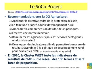  123 000 salariésLes IAA : les faiblesses3 maillons faibles 1e = l’environnement