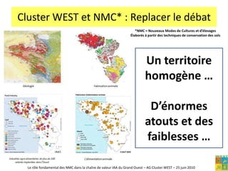  Le potentiel des NMC