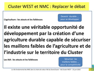 Cluster WEST et NMC : Replacer le débatL’agriculture : les atouts € 15 Mrds de production
