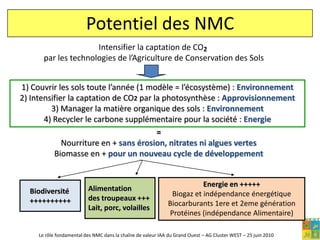  La dégradation des sols (érosion et MES, baisse de la matière organique, …)