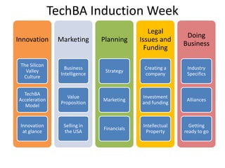 241 companies till June 2009