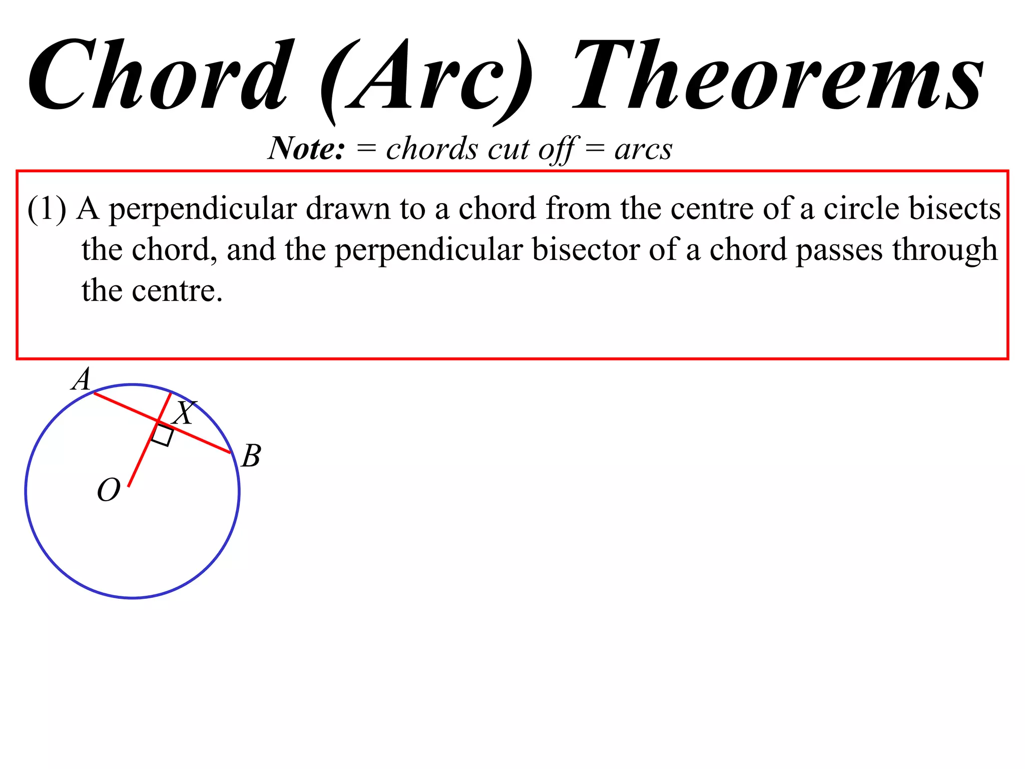Chord (Arc) Theorems Note:  = chords cut off = arcs (1) A perpendicular drawn to a chord from the centre of a circle bisects the chord, and the perpendicular bisector of a chord passes through the centre. A B O X 