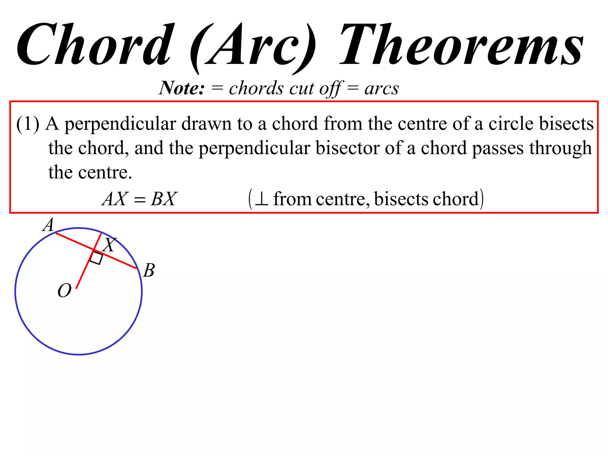 Chord (Arc) Theorems Note:  = chords cut off = arcs (1) A perpendicular drawn to a chord from the centre of a circle bisects the chord, and the perpendicular bisector of a chord passes through the centre. A B O X 