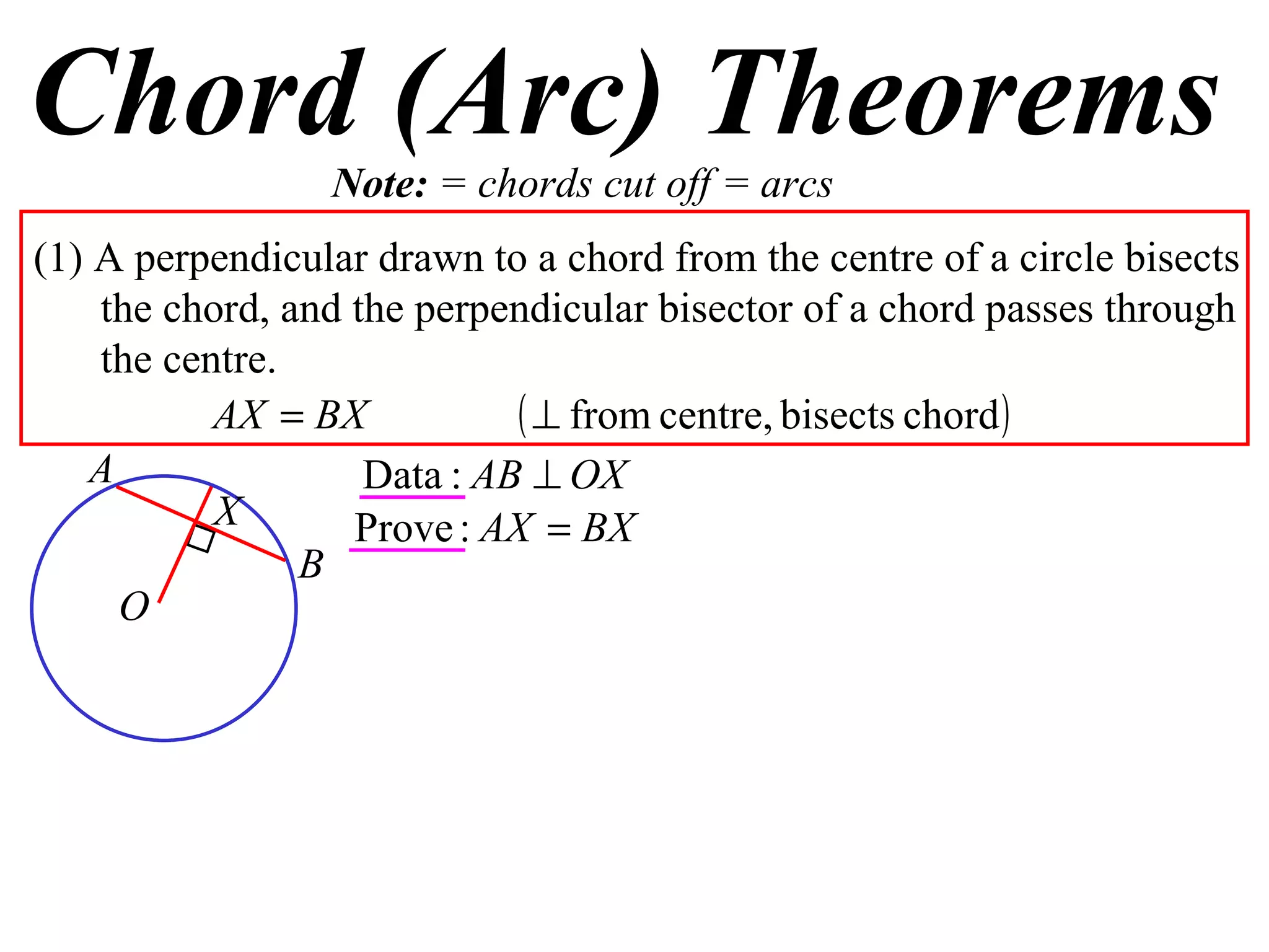 Chord (Arc) Theorems Note:  = chords cut off = arcs (1) A perpendicular drawn to a chord from the centre of a circle bisects the chord, and the perpendicular bisector of a chord passes through the centre. A B O X 