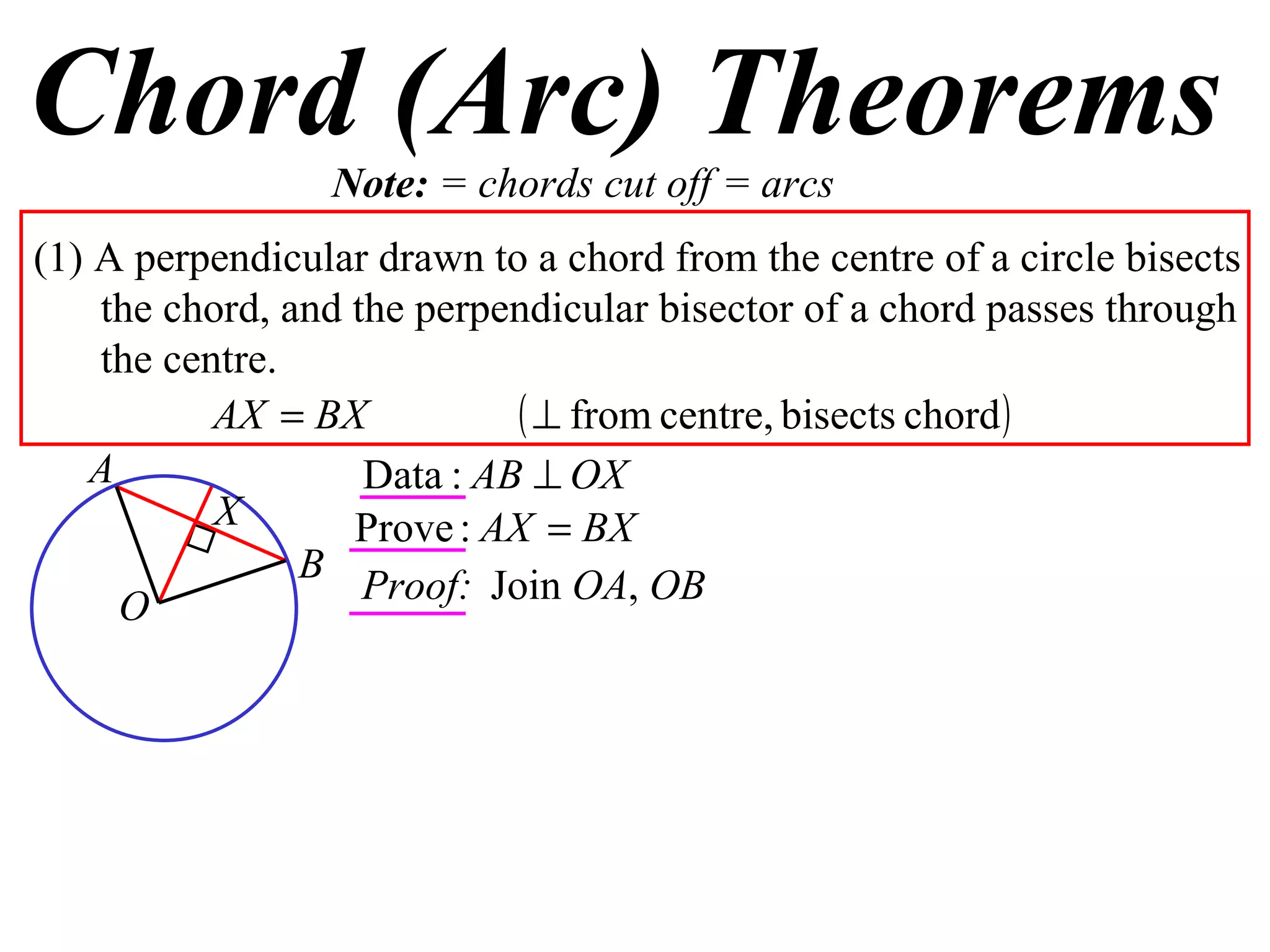 Chord (Arc) Theorems Note:  = chords cut off = arcs (1) A perpendicular drawn to a chord from the centre of a circle bisects the chord, and the perpendicular bisector of a chord passes through the centre. Proof: Join  OA ,  OB A B O X 