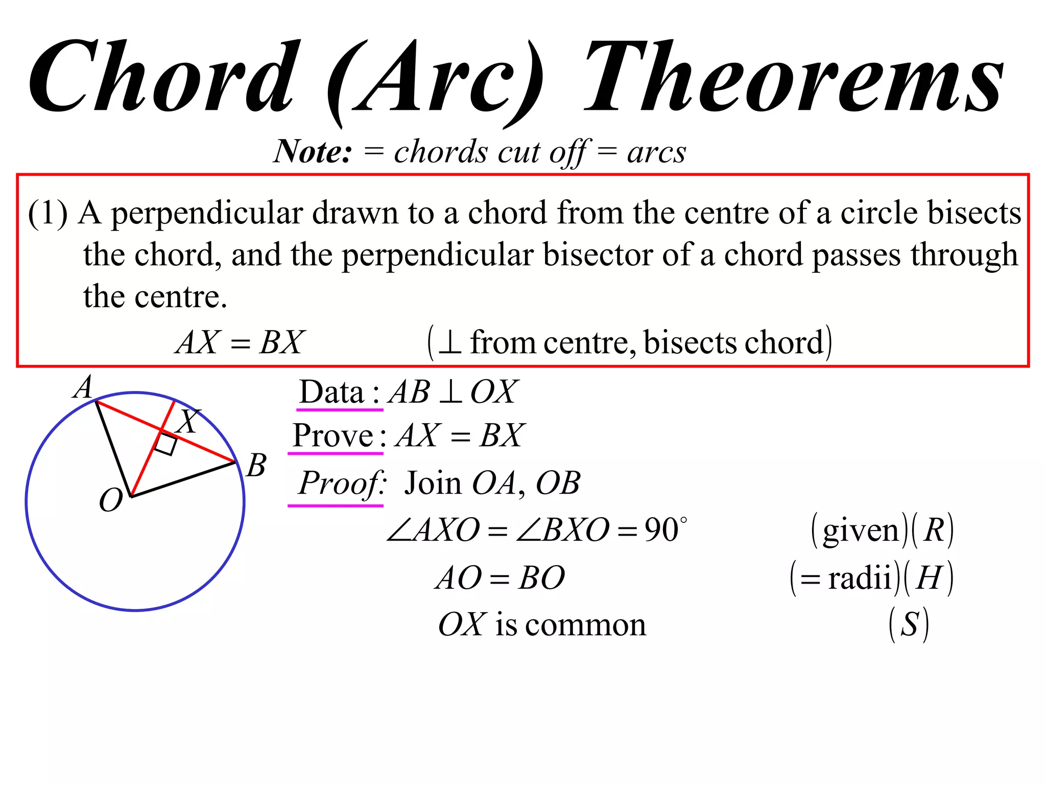 Chord (Arc) Theorems Note:  = chords cut off = arcs (1) A perpendicular drawn to a chord from the centre of a circle bisects the chord, and the perpendicular bisector of a chord passes through the centre. Proof: Join  OA ,  OB A B O X 