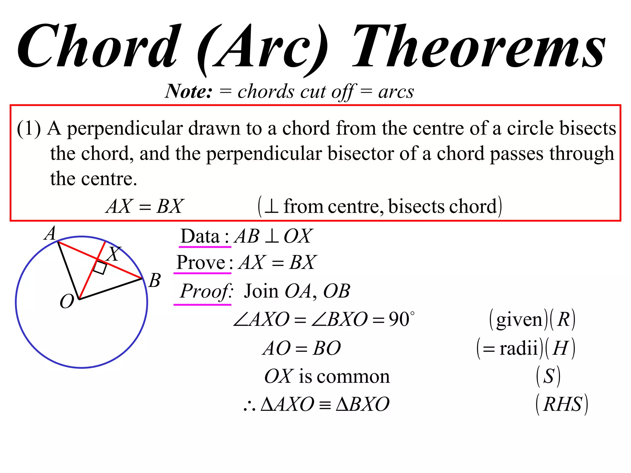 Chord (Arc) Theorems Note:  = chords cut off = arcs (1) A perpendicular drawn to a chord from the centre of a circle bisects the chord, and the perpendicular bisector of a chord passes through the centre. Proof: Join  OA ,  OB A B O X 